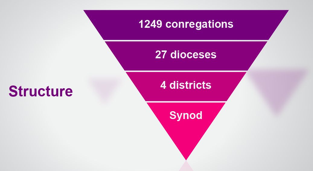 structure2.png